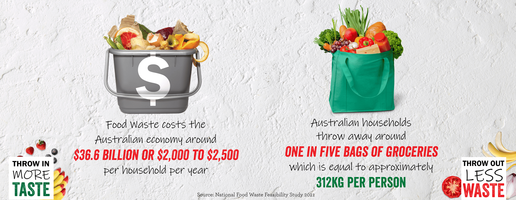 Food Waste Infographic - Banners-03