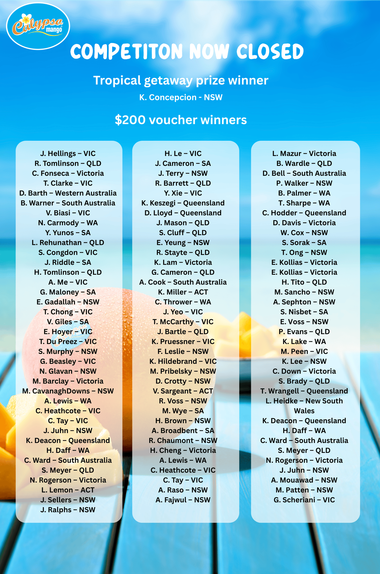 Winner info header V.4