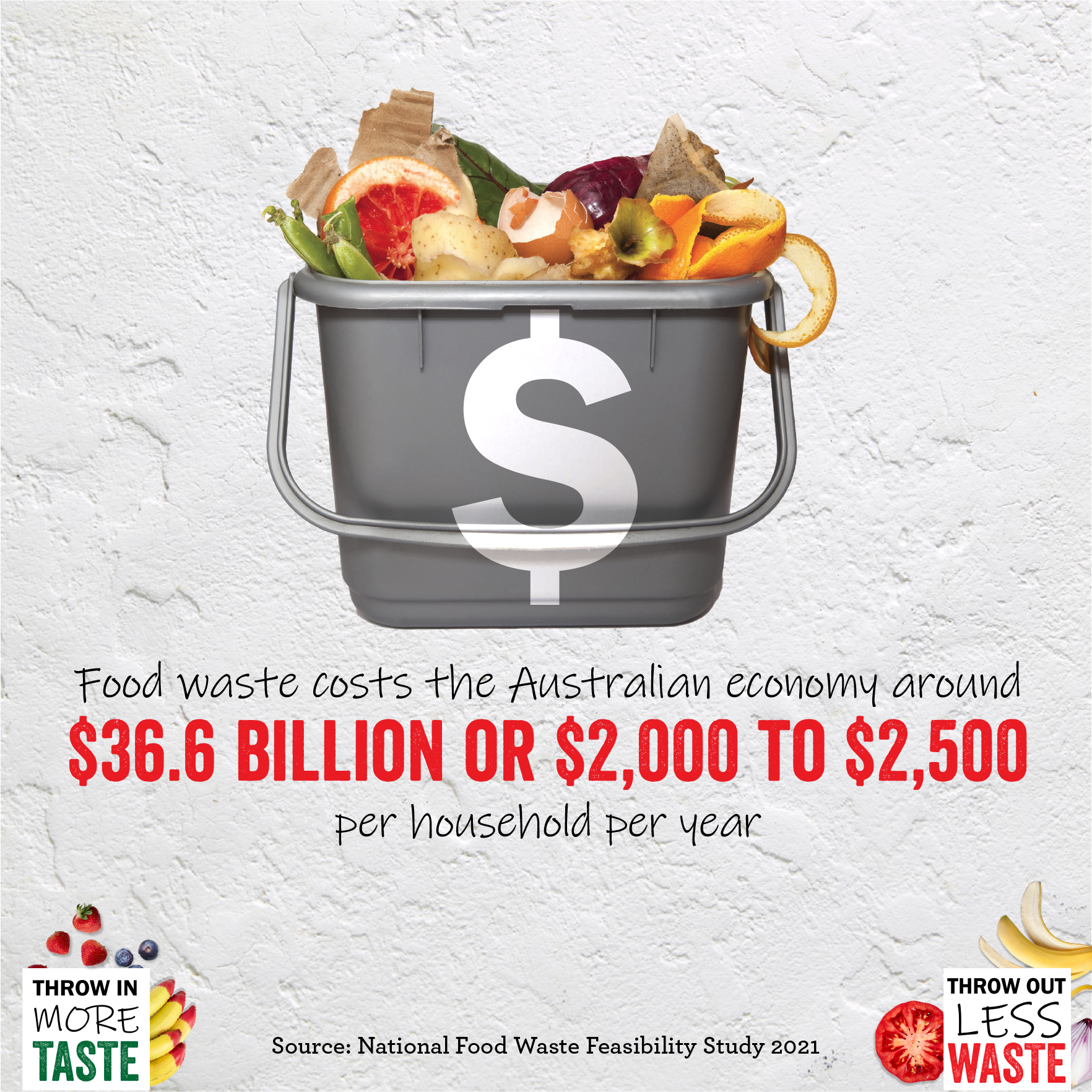 Food Waste Infographic mobile_1 copy 5