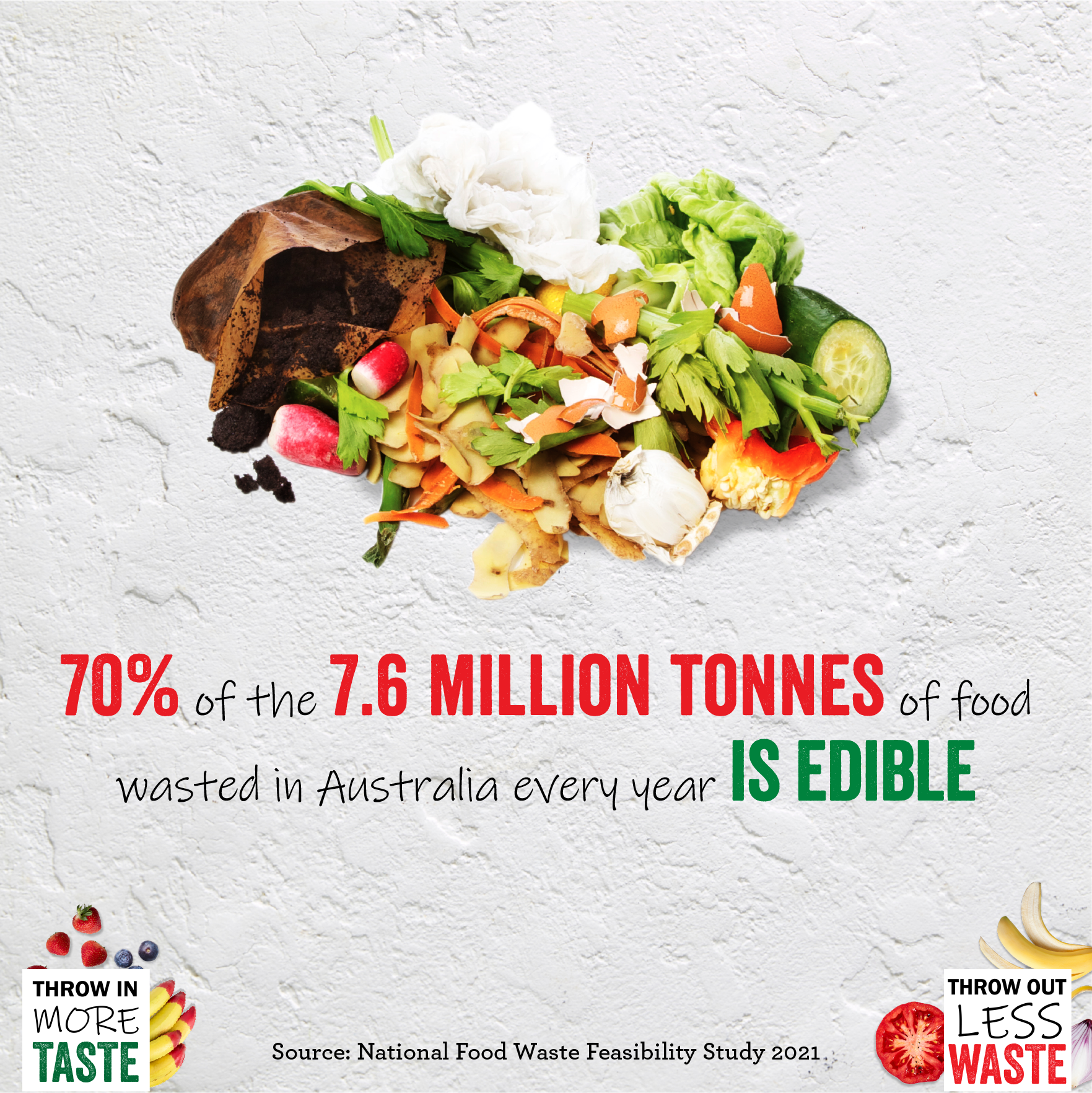 Food Waste Infographic mobile_1 copy 7
